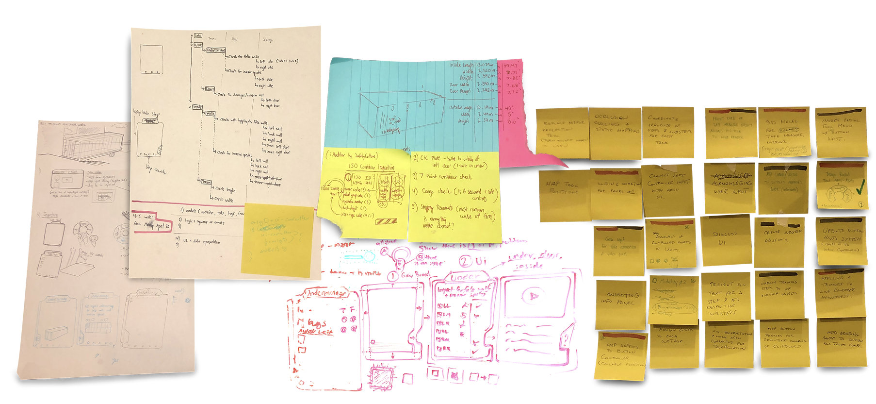 SWISH System Design